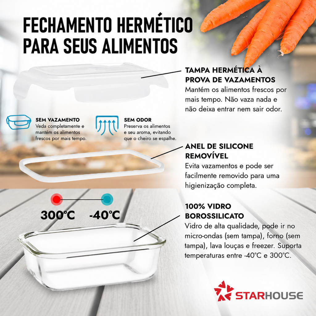 Kit 10 Potes Herméticos de Vidro 640ml 🥗 | Tampa Vedada Anti Vazamento | Vai ao Forno e Micro-ondas